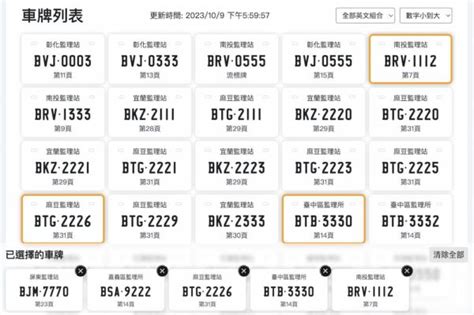 81數理車牌|車牌選號工具｜附：車牌吉凶、數字五行命理分析 – 免 